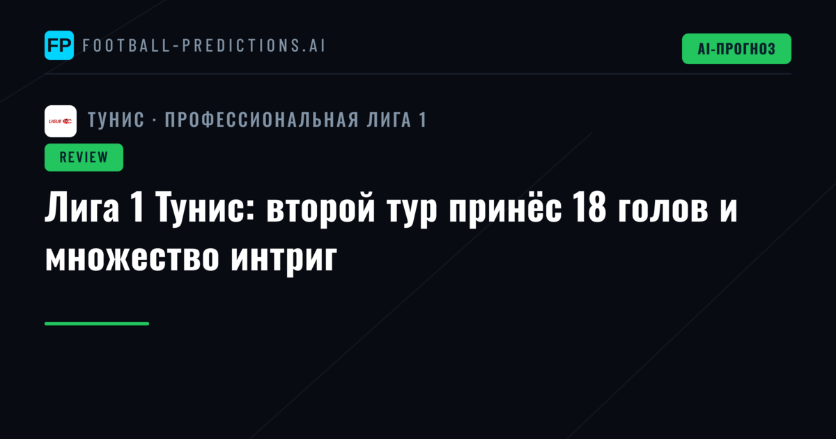 Лига 1 Тунис: второй тур принёс 18 голов и множество интриг
