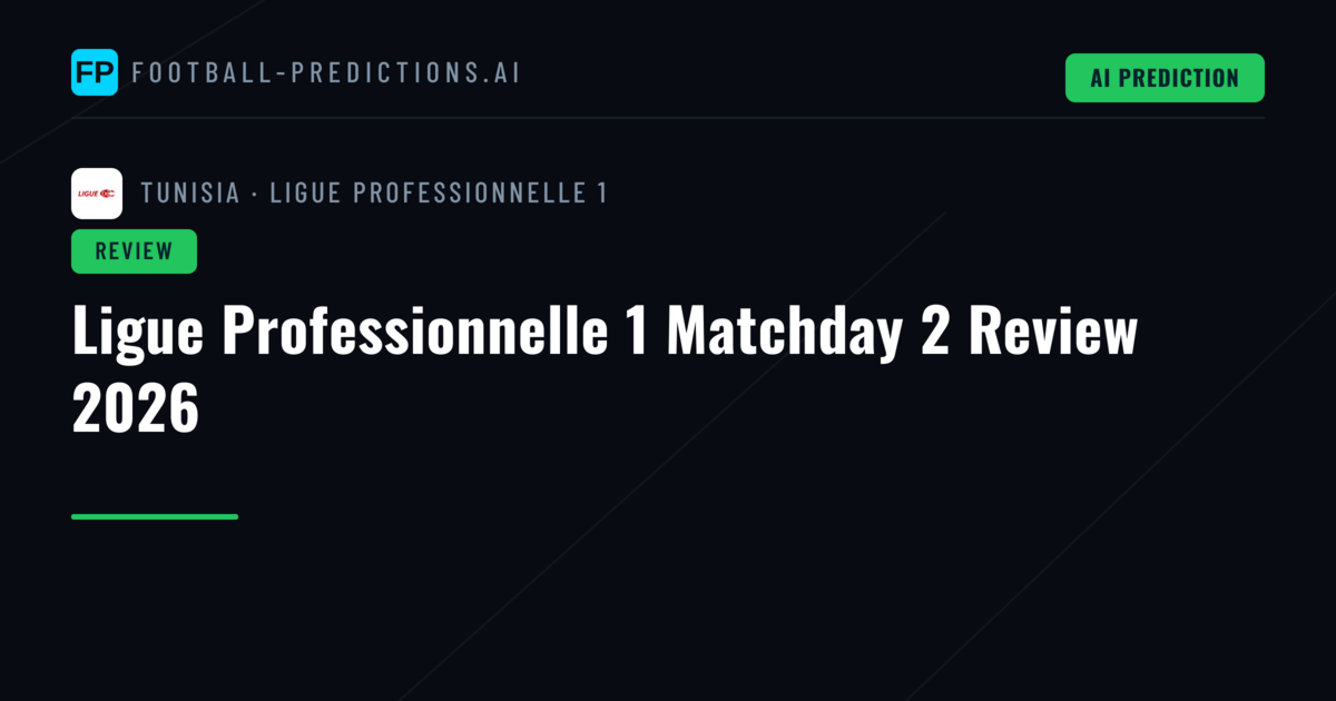 Ligue Professionnelle 1 Matchday 2 Review 2026