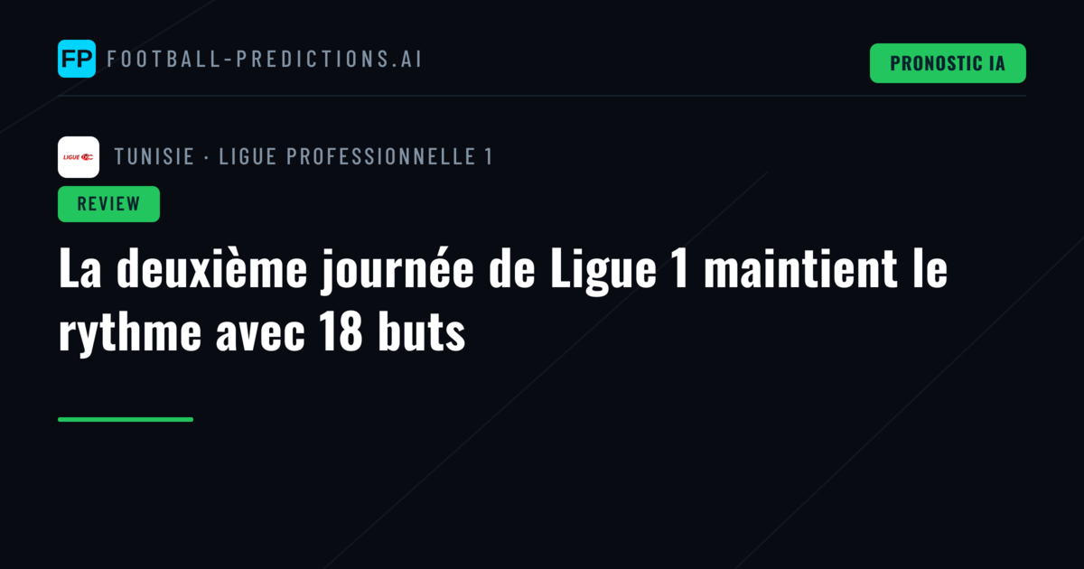 La deuxième journée de Ligue 1 maintient le rythme avec 18 buts