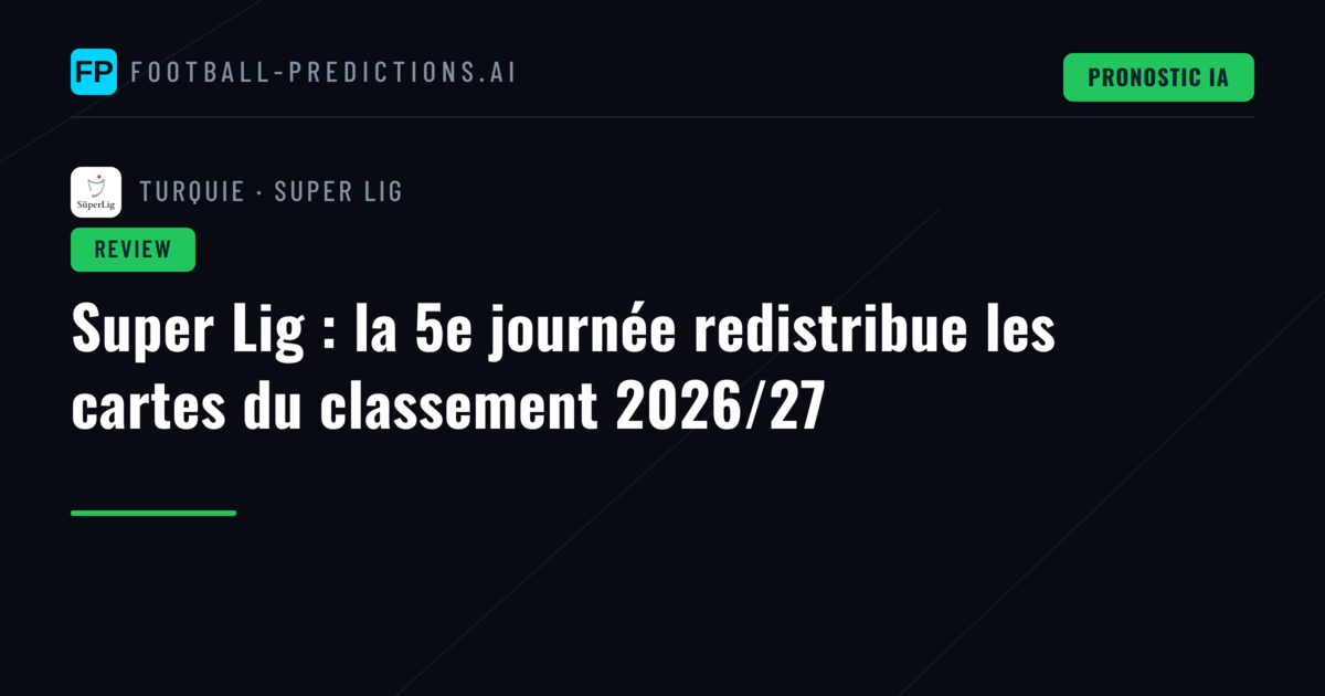 Super Lig : la 5e journée redistribue les cartes du classement 2026/27