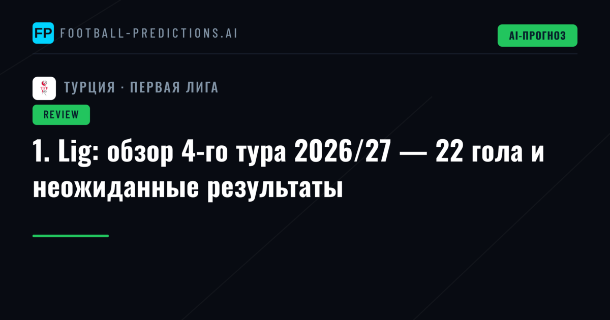 1. Lig: обзор 4-го тура 2026/27 — 22 гола и неожиданные результаты