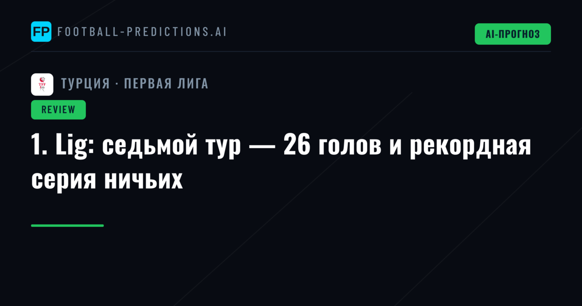 1. Lig: седьмой тур — 26 голов и рекордная серия ничьих