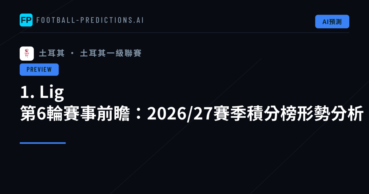 1. Lig 第6輪賽事前瞻：2026/27賽季積分榜形勢分析