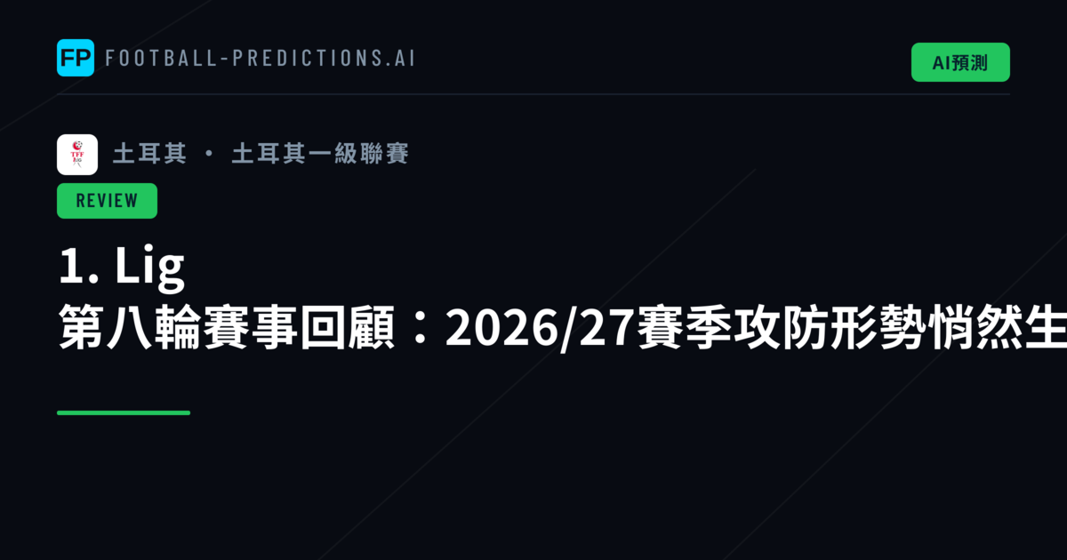 1. Lig 第八輪賽事回顧：2026/27賽季攻防形勢悄然生變