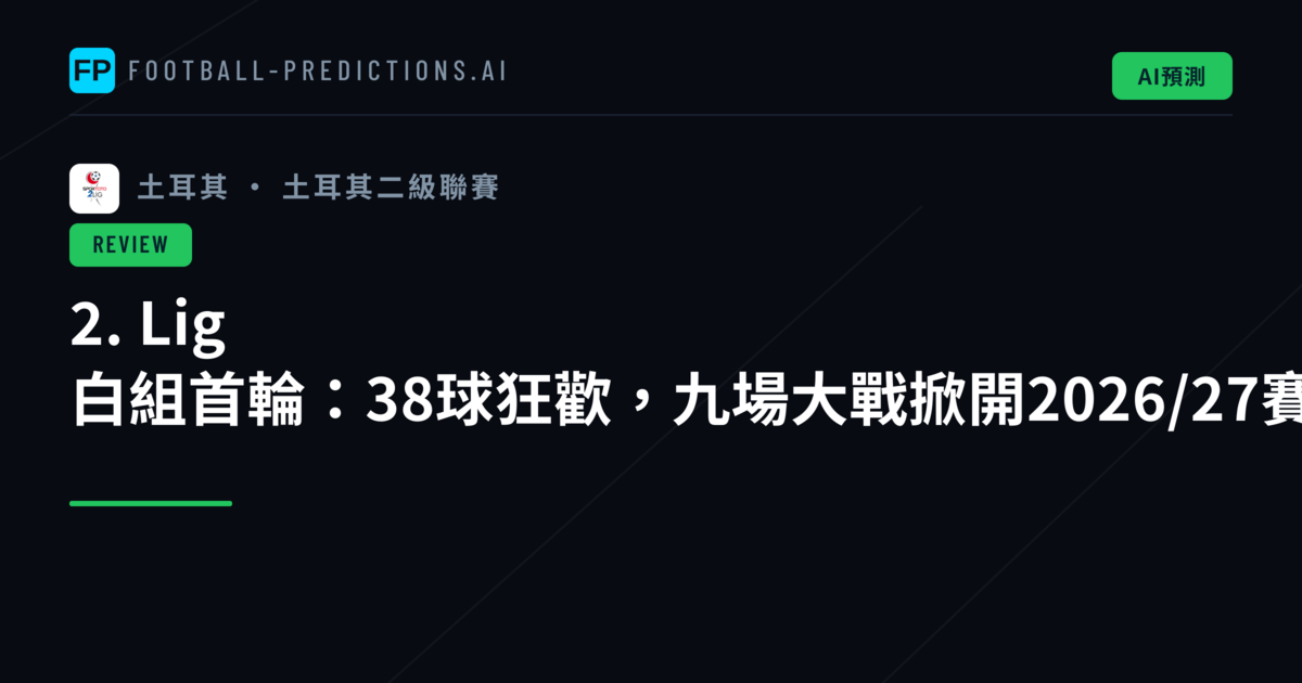 2. Lig 白組首輪:38球狂歡,九場大戰掀開2026/27賽季序幕
