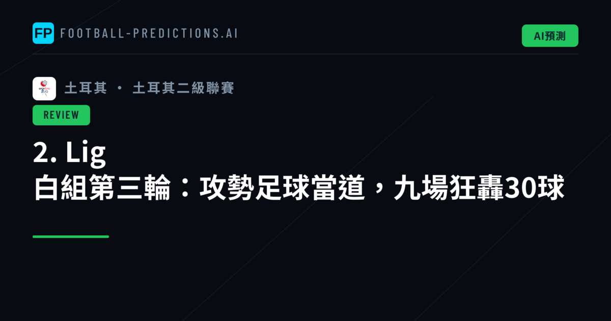 2. Lig 白組第三輪：攻勢足球當道，九場狂轟30球