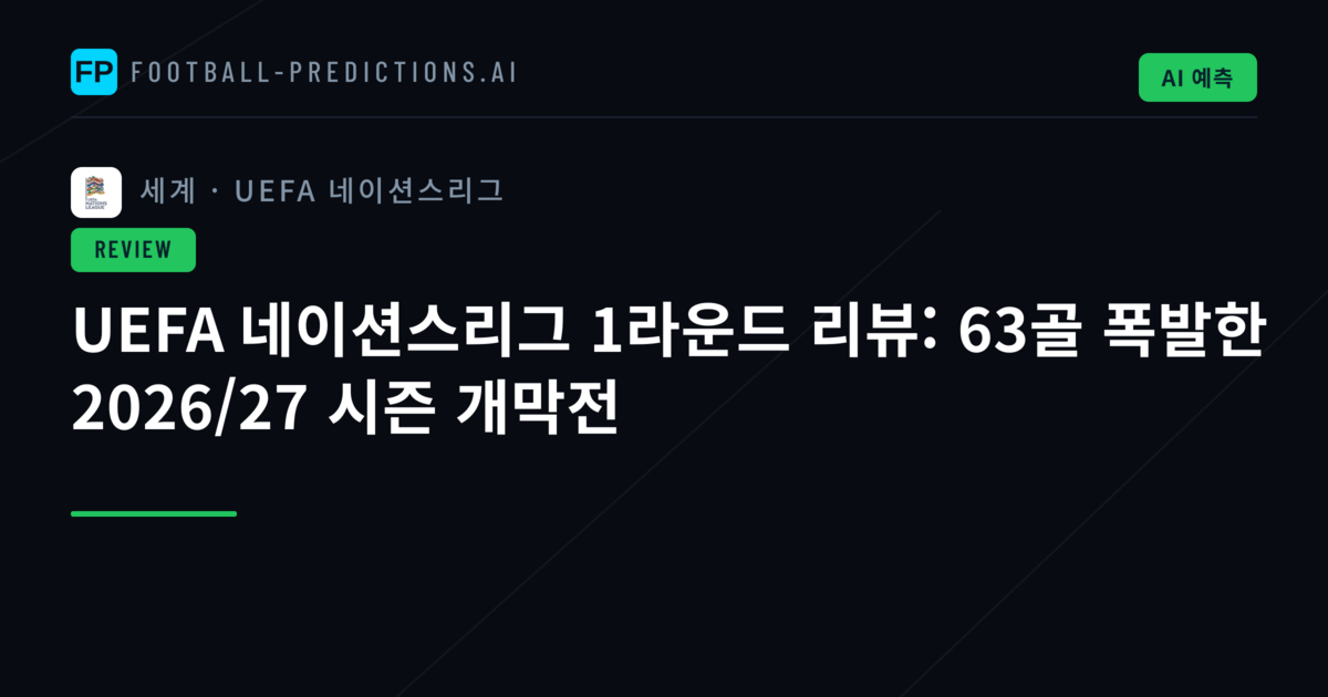 UEFA 네이션스리그 1라운드 리뷰: 63골 폭발한 2026/27 시즌 개막전