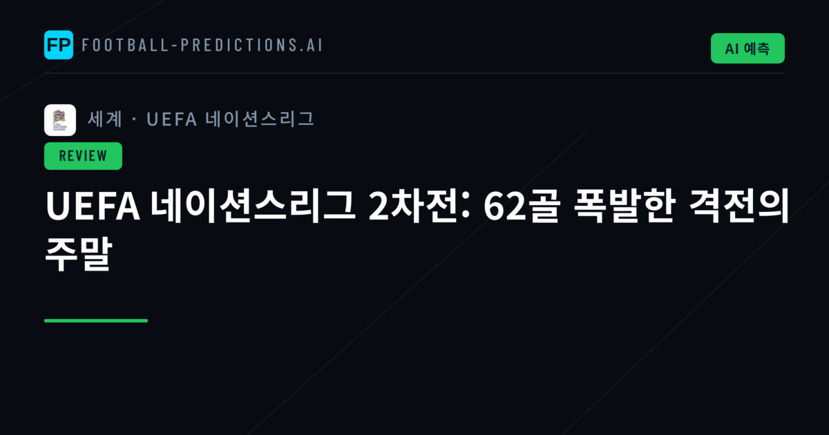 UEFA 네이션스리그 2차전: 62골 폭발한 격전의 주말