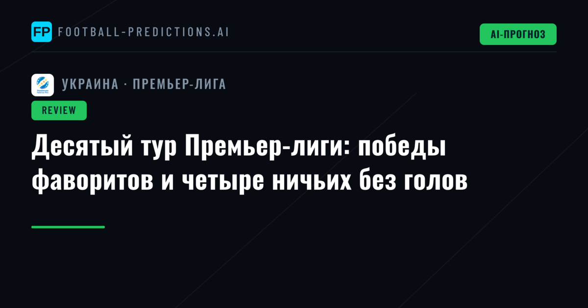 Десятый тур Премьер-лиги: победы фаворитов и четыре ничьих без голов