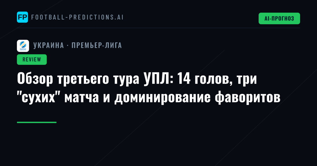 Обзор третьего тура УПЛ: 14 голов, три "сухих" матча и доминирование фаворитов