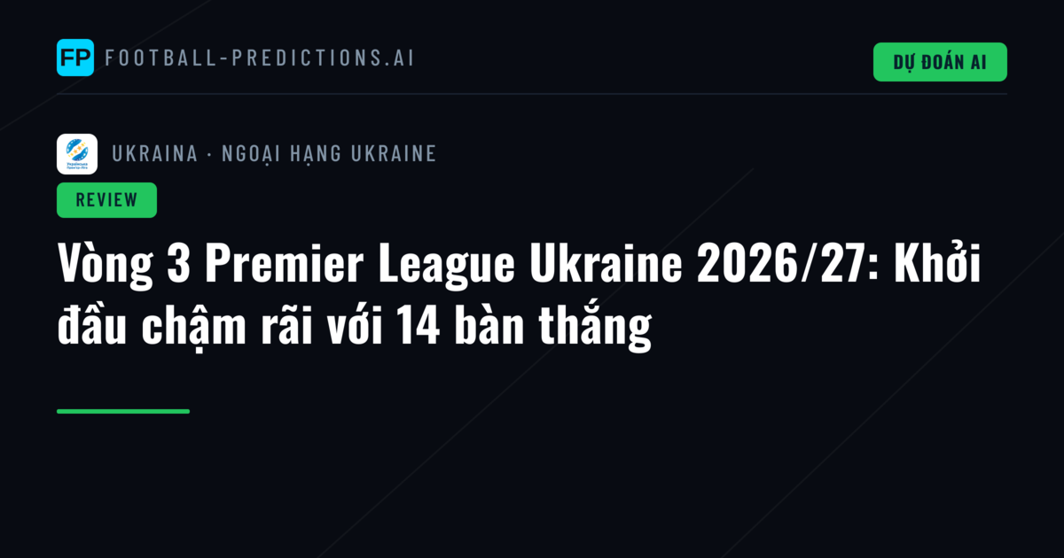 Vòng 3 Premier League Ukraine 2026/27: Khởi đầu chậm rãi với 14 bàn thắng