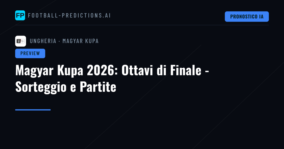 Magyar Kupa 2026: Ottavi di Finale - Sorteggio e Partite