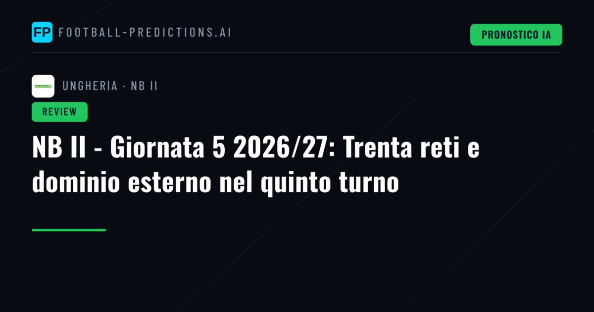 NB II - Giornata 5 2026/27: Trenta reti e dominio esterno nel quinto turno