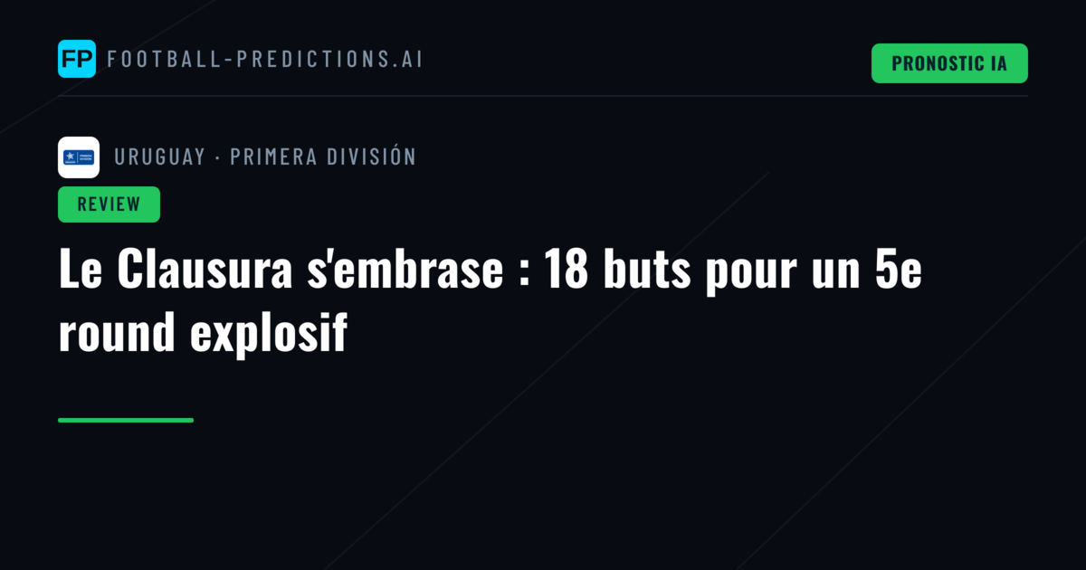 Le Clausura s'embrase : 18 buts pour un 5e round explosif