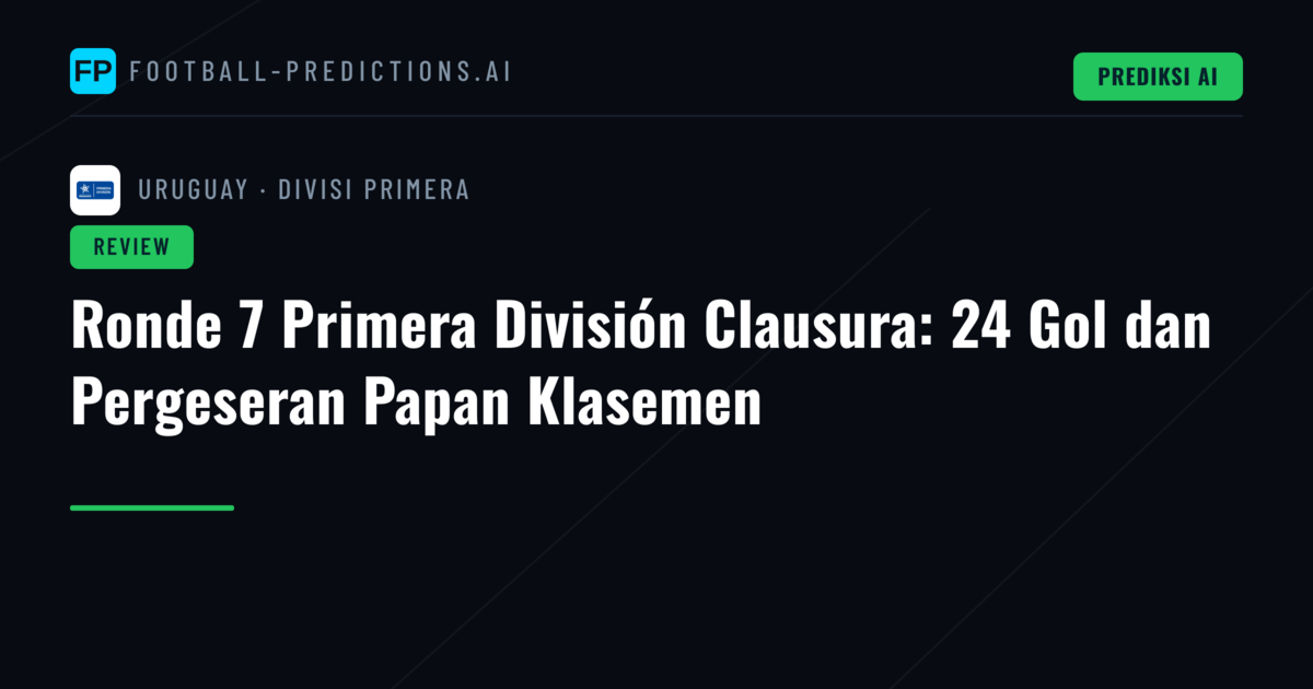 Ronde 7 Primera División Clausura: 24 Gol dan Pergeseran Papan Klasemen
