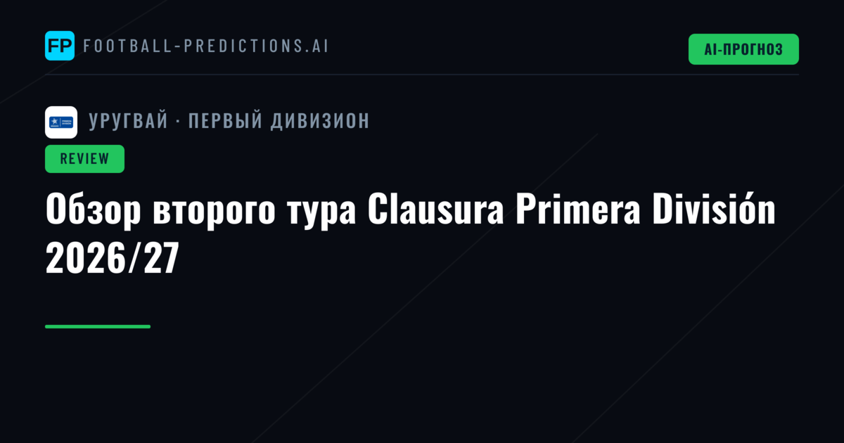 Обзор второго тура Clausura Primera División 2026/27