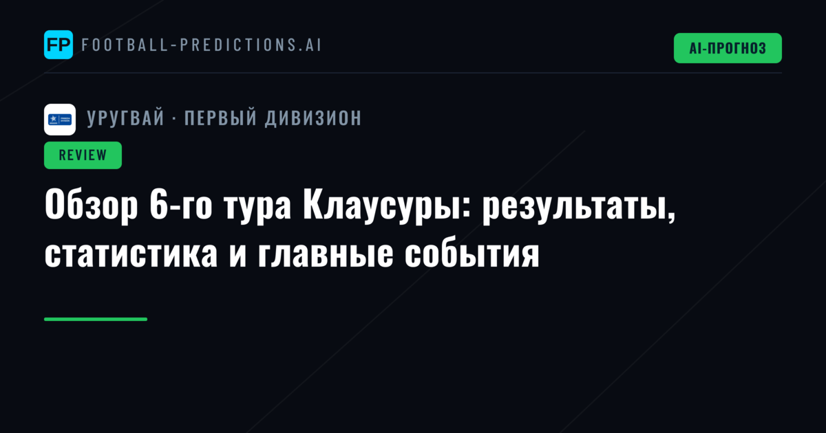 Обзор 6-го тура Клаусуры: результаты, статистика и главные события