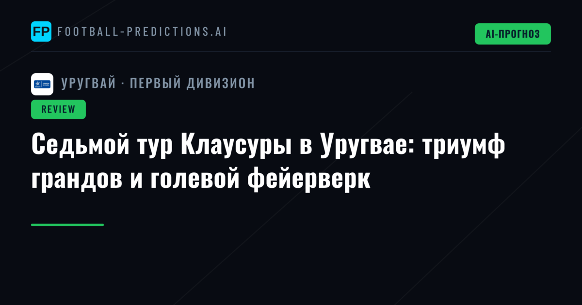 Седьмой тур Клаусуры в Уругвае: триумф грандов и голевой фейерверк