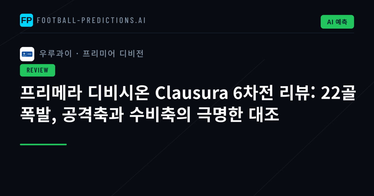 프리메라 디비시온 Clausura 6차전 리뷰: 22골 폭발, 공격축과 수비축의 극명한 대조
