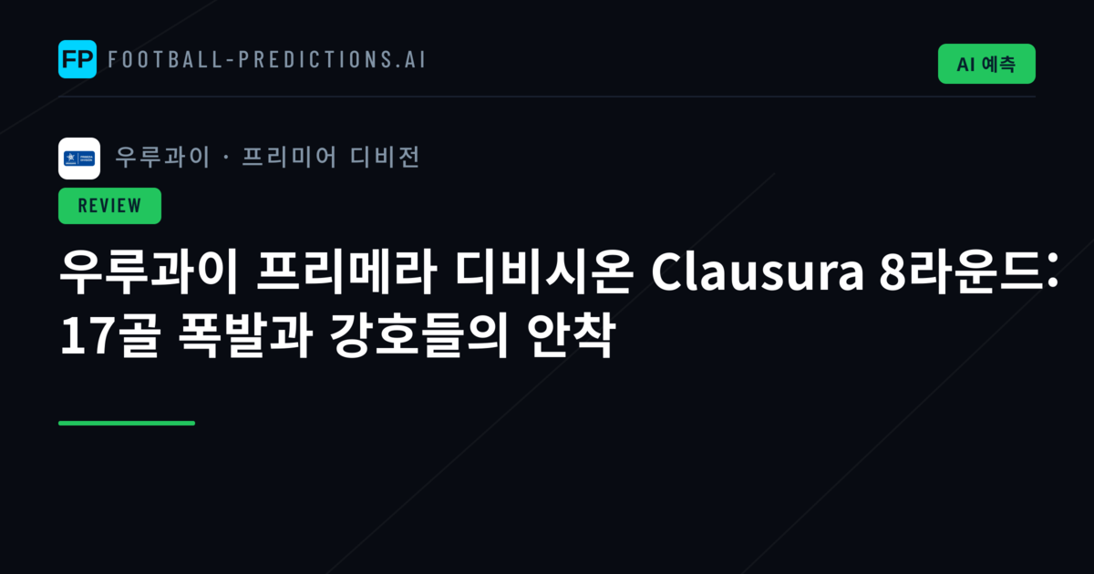 우루과이 프리메라 디비시온 Clausura 8라운드: 17골 폭발과 강호들의 안착