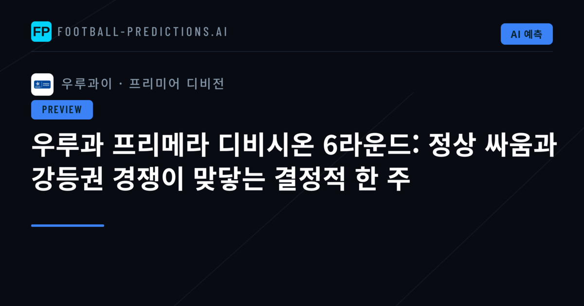 우루과 프리메라 디비시온 6라운드: 정상 싸움과 강등권 경쟁이 맞닿는 결정적 한 주