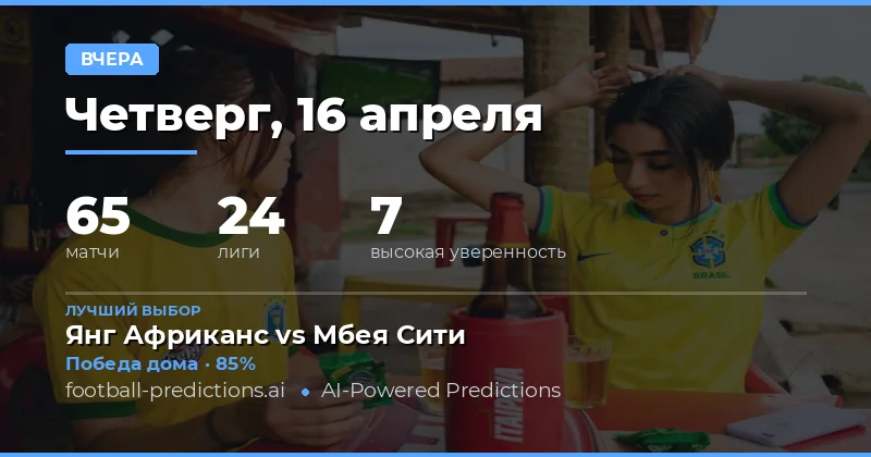 Анализ прогнозов на 16 апреля 2026 года