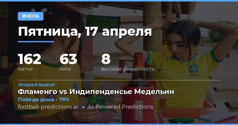 Итоги матчей 17 апреля 2026 года