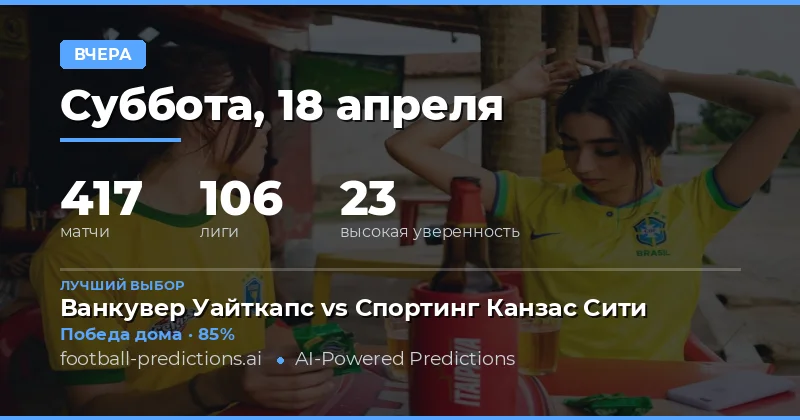 Анализ результатов прогнозов на 18 апреля 2026 года