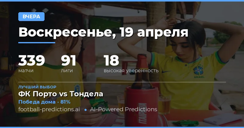 Итоги матчей 19 апреля 2026 года