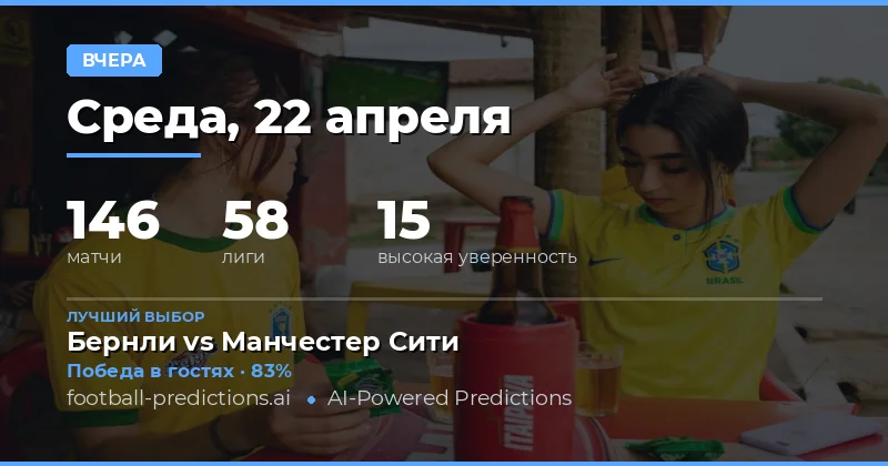 Анализ результатов прогнозов на 22 апреля 2026 года