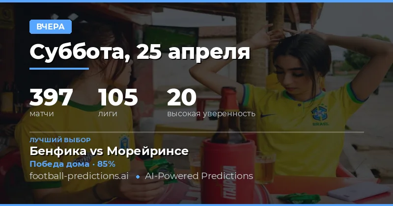 Итоги дня: 25 Apr 2026