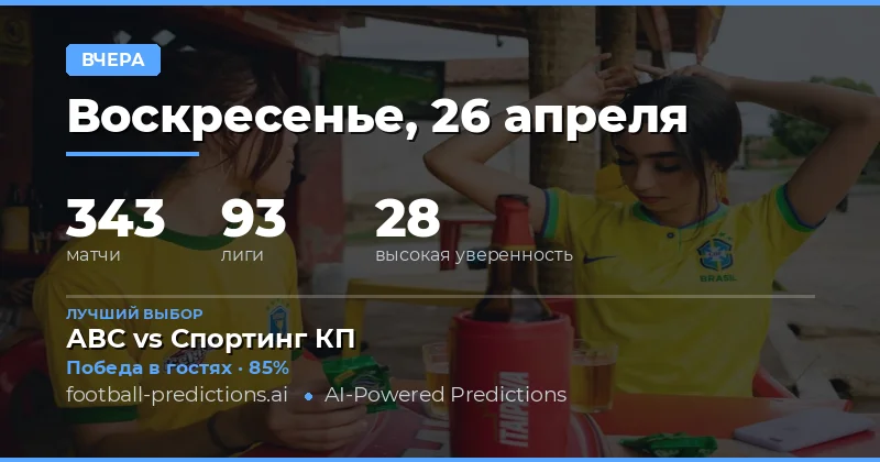 Обзор результатов футбольных матчей за 26 апреля 2026