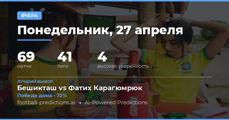 Итоги футбольных прогнозов за 27 апреля 2026