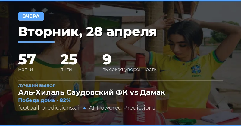 Итоги спортивных событий 28 апреля 2026 года