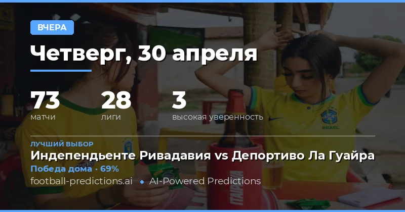 Итоги футбольных прогнозов за вчерашний день