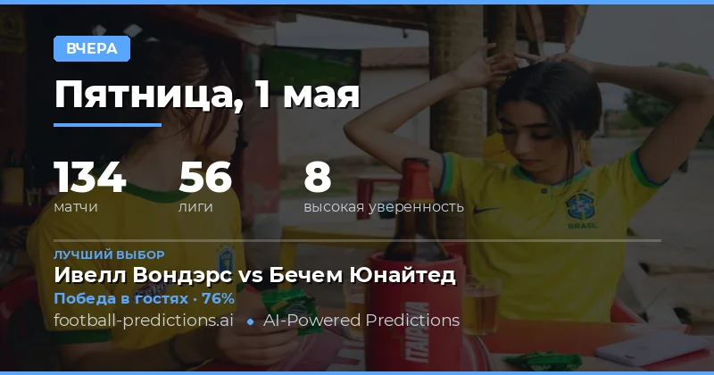 Итоги футбольных прогнозов за 1 мая 2026