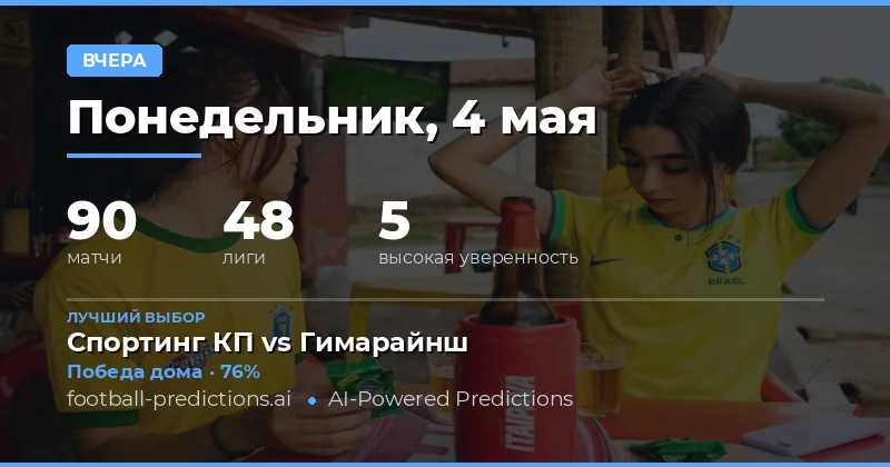 Итоги спортивных событий 4 мая 2026