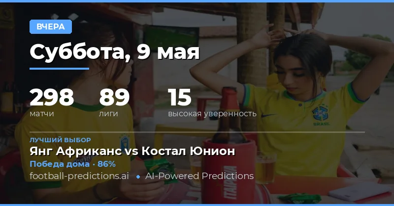 Итоги футбольного дня: анализ точности прогнозов