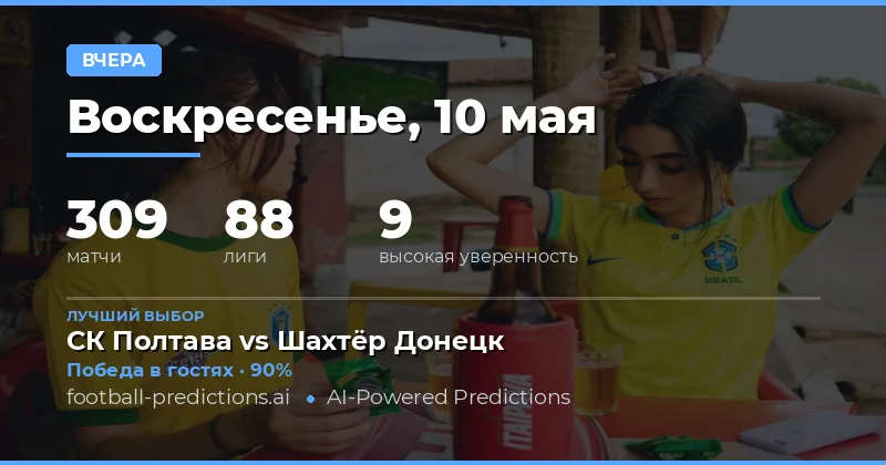 Итоги футбольного дня: анализ точности прогнозов