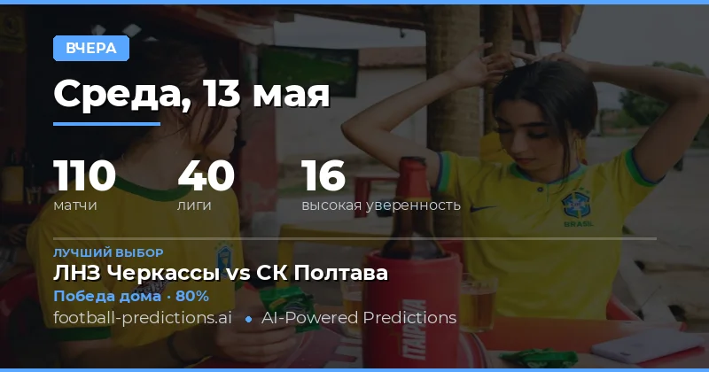 Итоги футбольных прогнозов за вчерашний день