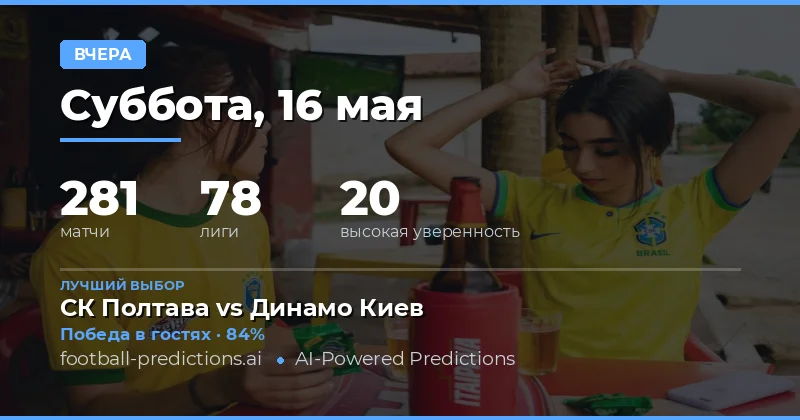 Итоги футбольных прогнозов за 16 мая 2026
