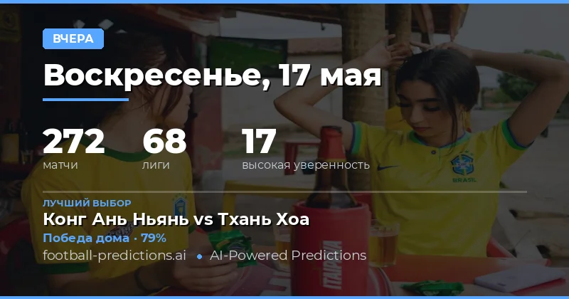 Итоги футбольных прогнозов: анализ дня