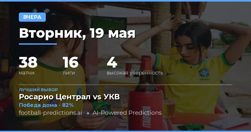Итоги футбольных прогнозов за 19 мая 2026