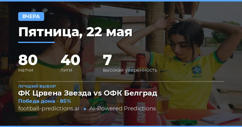 Итоги футбольных прогнозов за 22 мая 2026