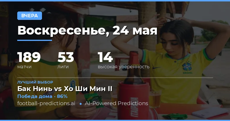 Итоги футбольных прогнозов за 24 мая 2026