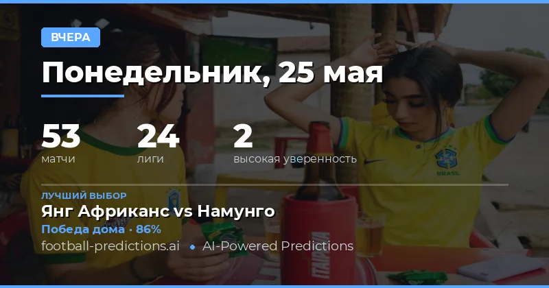 Итоги спортивных событий за 25 мая 2026 года
