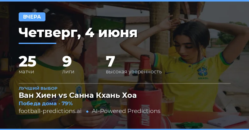 Итоги футбольного дня: статистика и анализ