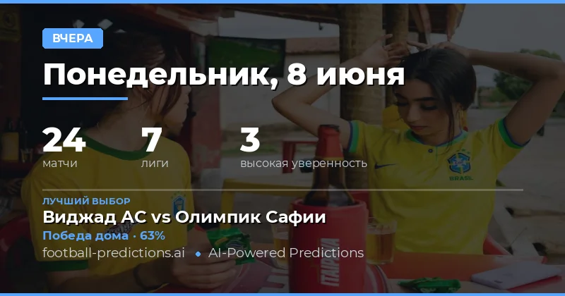 Обзор прогнозов за понедельник, 8 июня 2026