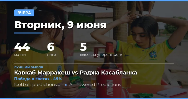 Прогнозы и Советы по Футболу — Вторник, 9 июня, 2026