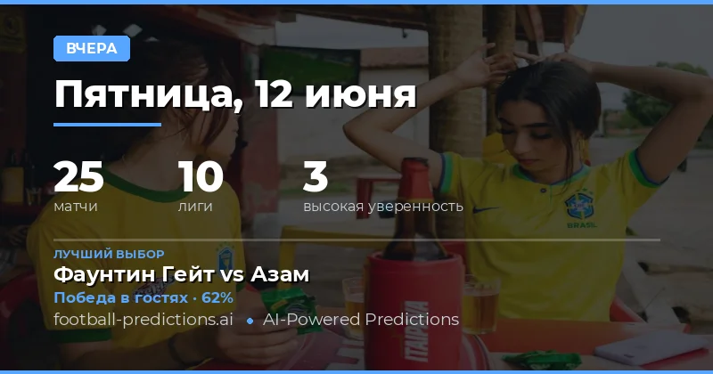 Итоги пятничных прогнозов